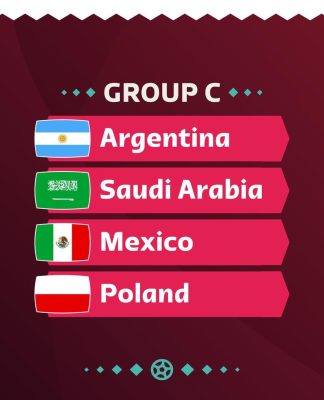 Grupo C de Qatar