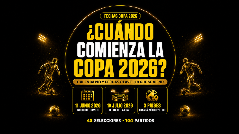 Cuándo comienza la Copa 2026: calendario y claves